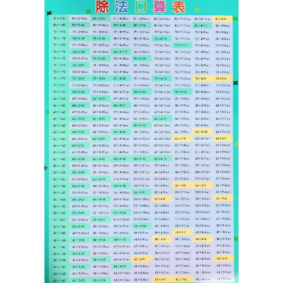 除法口算表 文轩网正版图书