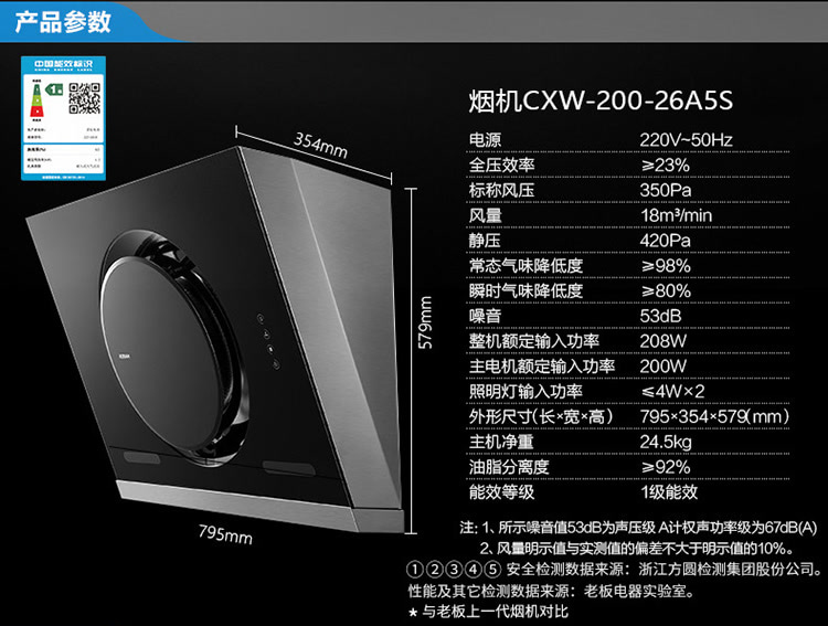 老闆(robam)大吸力 免拆洗觸控側吸式抽油煙機 cxw-200-26a5s